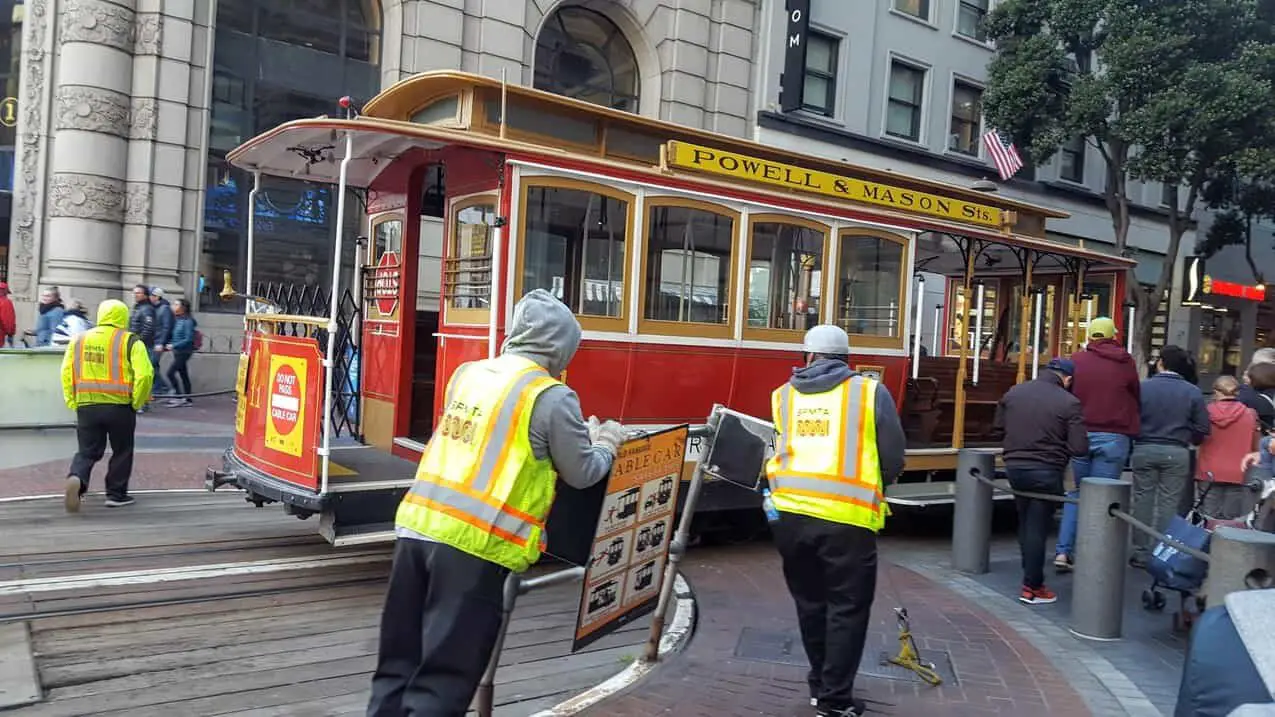 Cable Car Turntable San Francisco